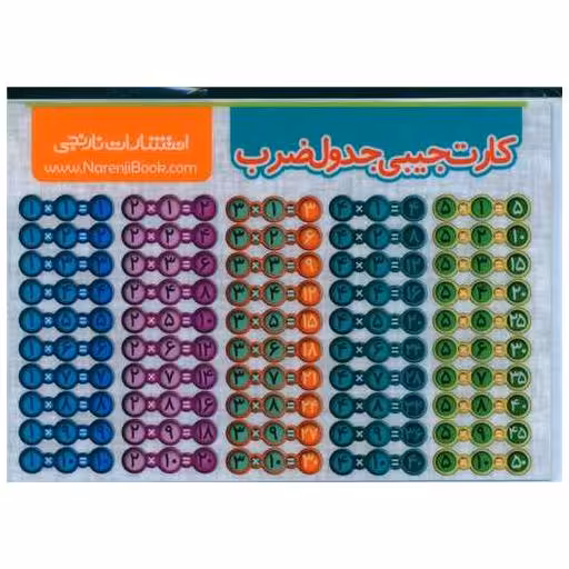 کتاب کارت جیبی جدول ضرب