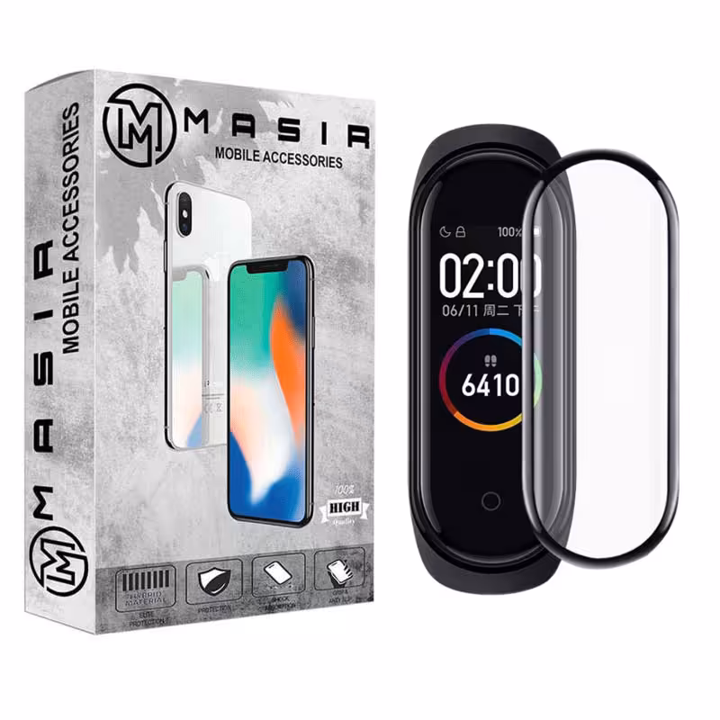 محافظ صفحه نمایش نانو مسیر مدل WTCH-M مناسب برای ساعت هوشمند شیائومی Mi Band 5