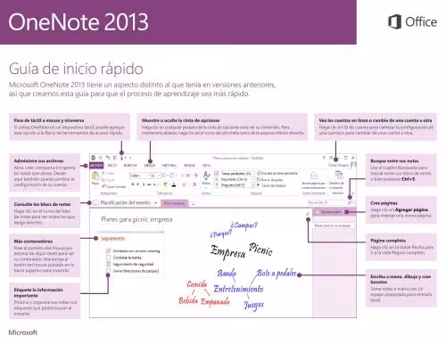 خرید و دانلود نسخه کامل کتاب Microsoft Corp. OneNote 2013. Guía de inicio rápido