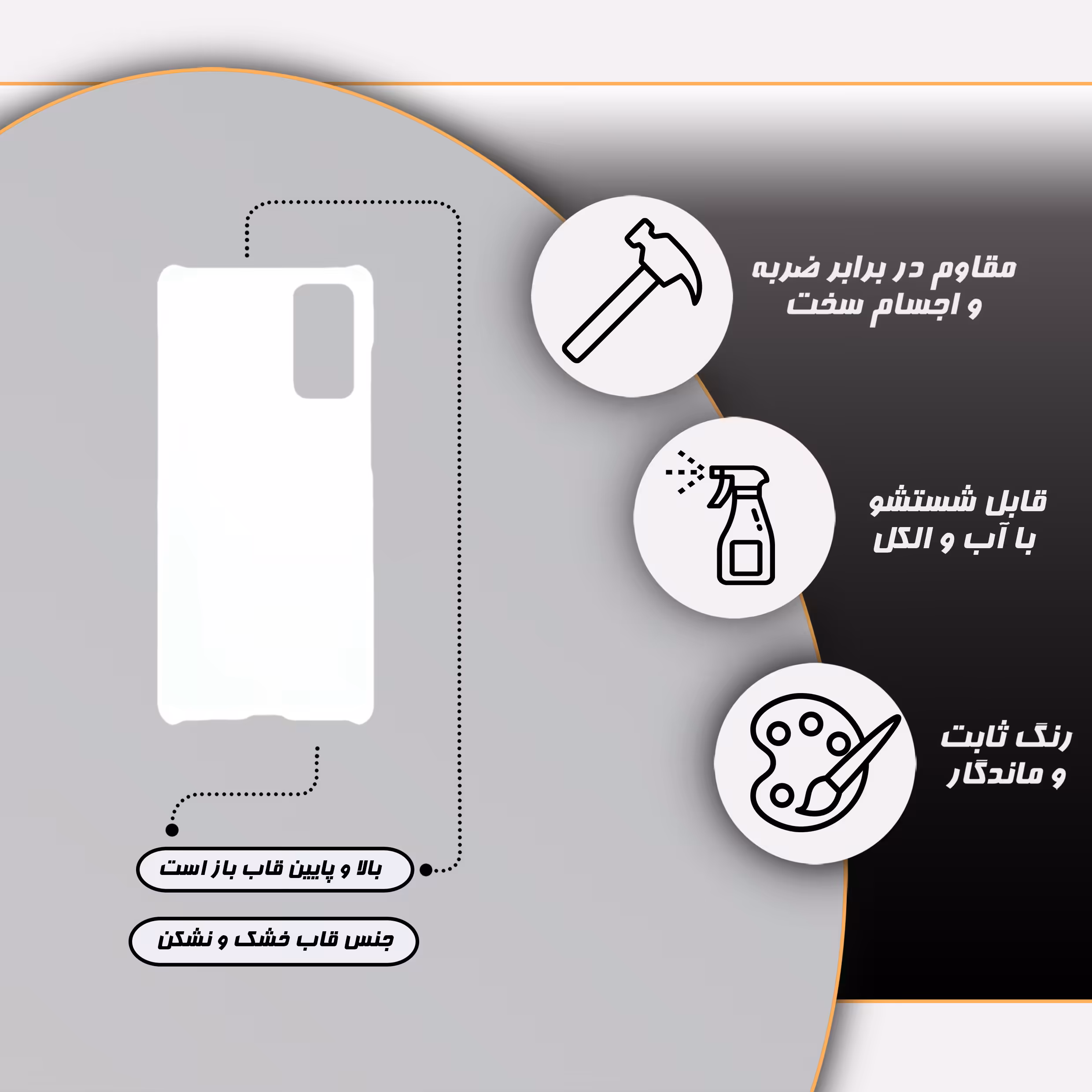کاور قاب گارد مدل فانتزی مناسب برای گوشی موبایل سامسونگ Galaxy s20 fe