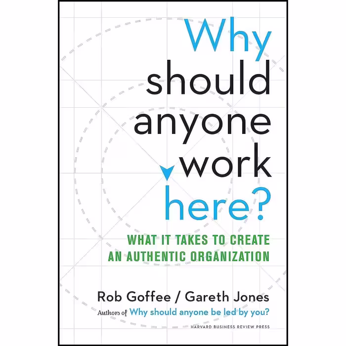 کتاب زبان اصلی Why Should Anyone Work Here اثر Rob Goffee and Gareth Jones