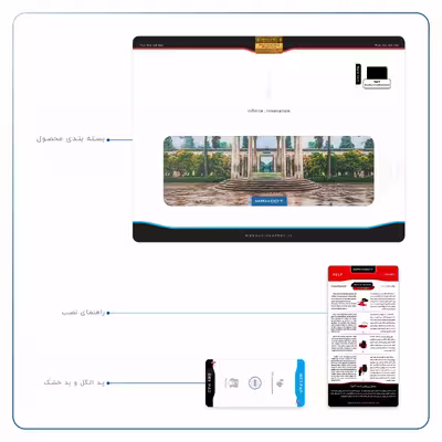 برچسب پوششی ماهوت مدل HAFEZ-Tomb مناسب برای تبلت اپل iPad Pro 12.9 (GEN 3) 2018 A1983