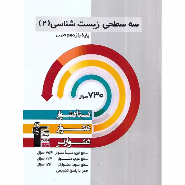 سه سطحی زیست شناسی پایه یازدهم تجربی قلم چی