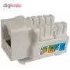 کیستون باکس دی نت مدل Cat6
