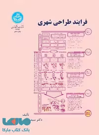 فرایند طراحی شهری نشر دانشگاه تهران