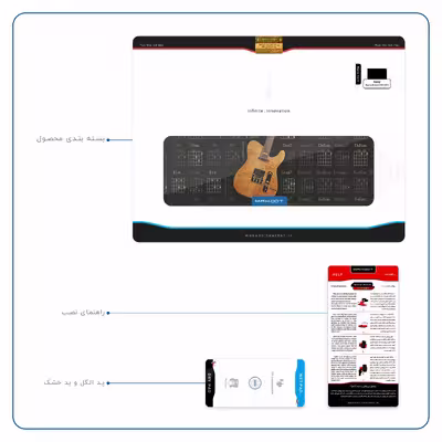 برچسب پوششی ماهوت مدل Guitar-Instrument مناسب برای تبلت سونی Xperia Tablet Z LTE 2013