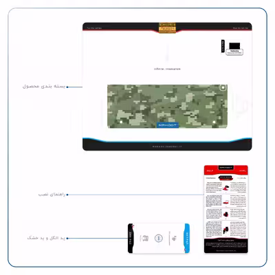 برچسب پوششی ماهوت مدل Army-Green-Pixel مناسب برای تبلت سامسونگ Galaxy Tab S2 9.7 2016 T819N