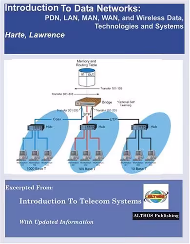 خرید و دانلود نسخه کامل کتاب Introduction to data networks: PDN, LAN, MAN, WAN, and wireless data, technologies and systems