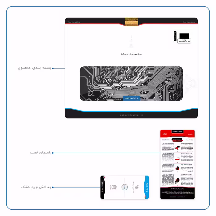 برچسب پوششی ماهوت مدل Black Printed Circuit Board مناسب برای تبلت سونی Xperia Tablet Z LTE 2013