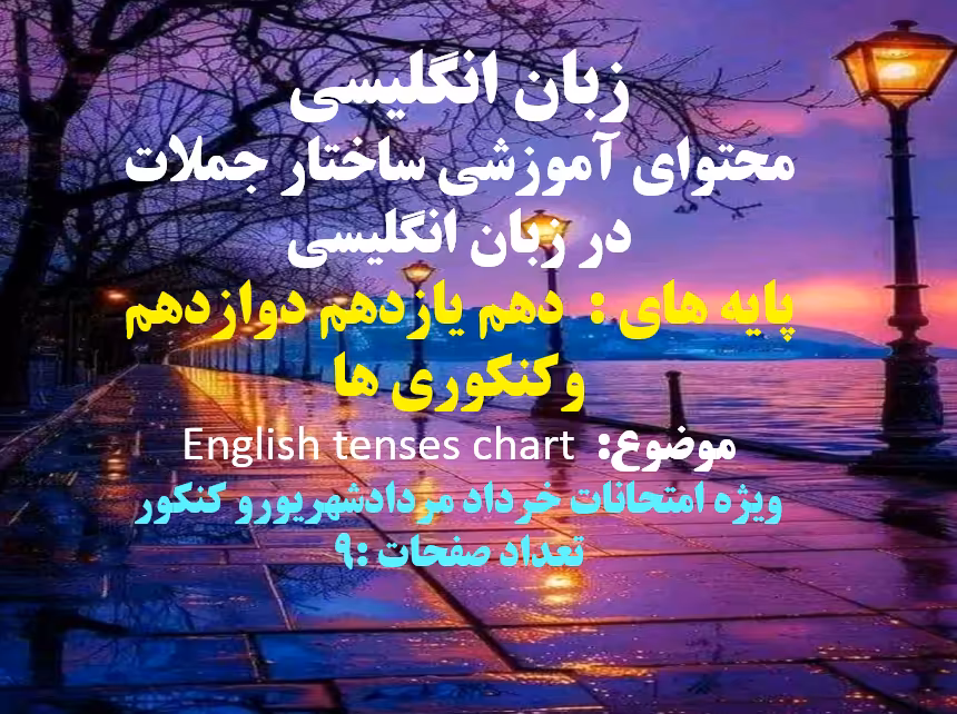 محتوای آموزشی ساختار جملاتدر زبان انگلیسی   پایه های : دهم یازدهم دوازدهم  وکنکوری ها  موضوع:  En