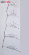 استند قابلمه مدل S5