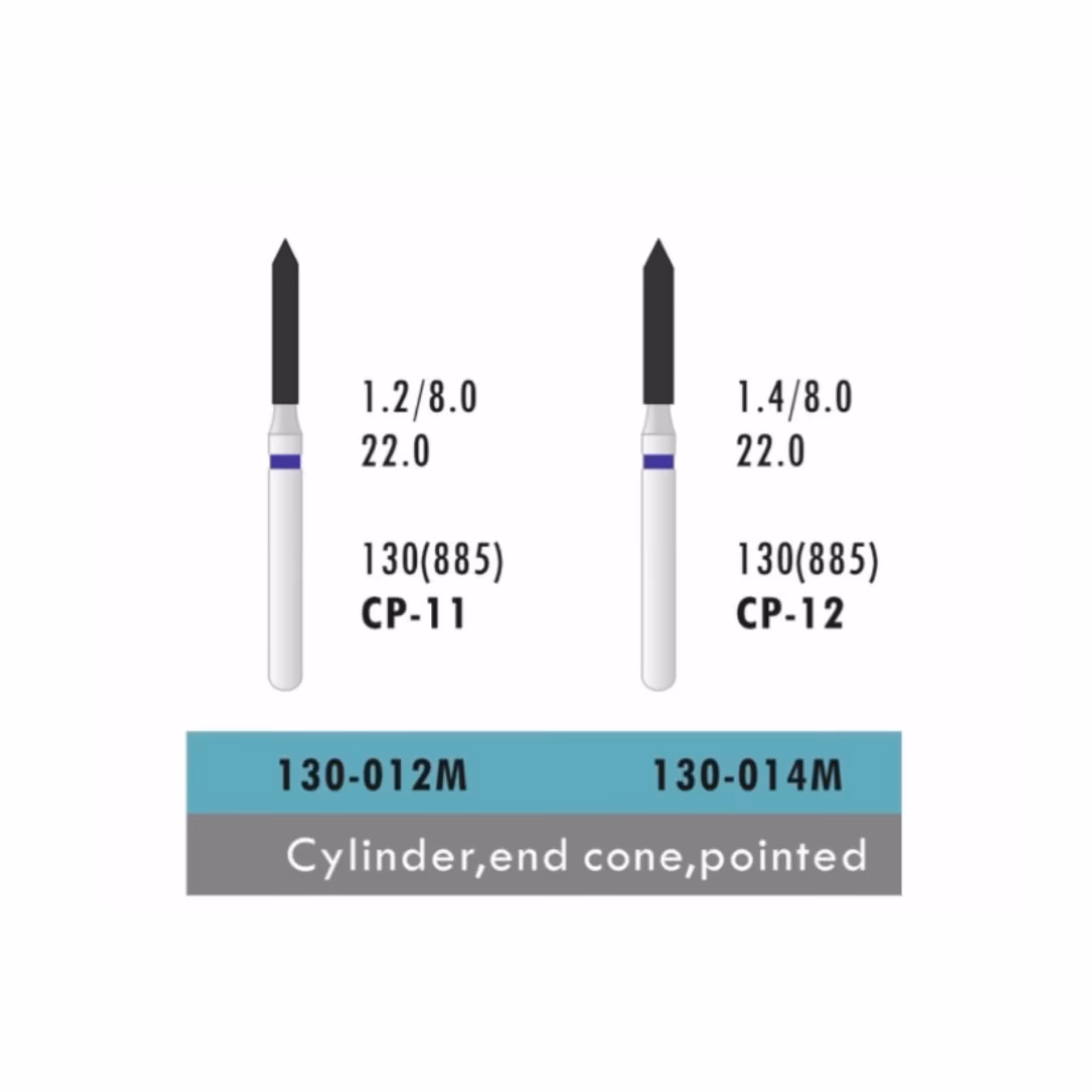 فرز ATD Cylinder End Cone Pointed (بسته 5 عددی)