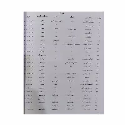 کتاب تاب بنفشه پنجاه تصنیف خاطره انگیز قدیمی برای تار و سه تار اثر مهرداد ترابی انتشارات تصنیف