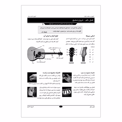 کتاب آموزش و تسلط بر گیتار اثر استیو کرنز انتشارات پنج خط