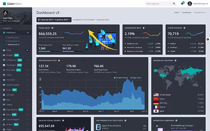 دانلود قالب مدیریتی Color Admin