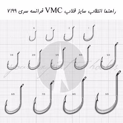 قلاب ماهیگیری وی ام سی کد 7199 سایز TR 2 بسته 10 عددی