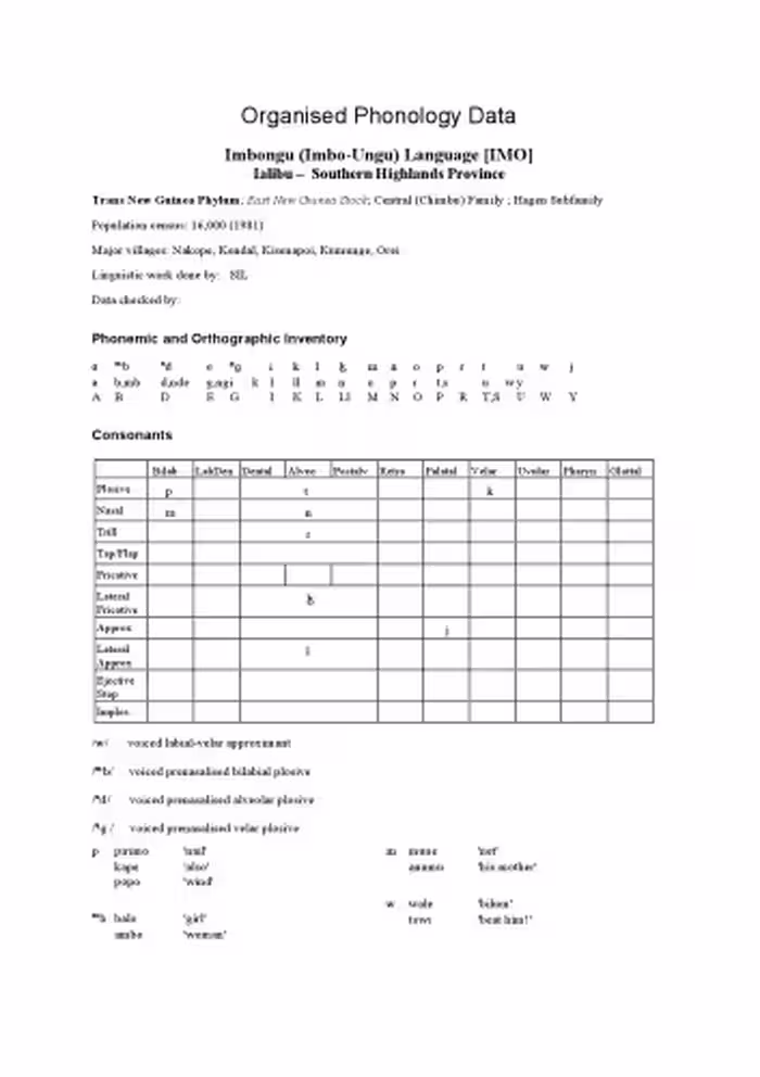 خرید و دانلود نسخه کامل کتاب Organised Phonology Data. Imbongu (Imbo-Ungu) Language [IMO]. Ialibu – Southern Highlands Province