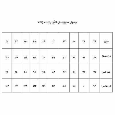الگو خیاطی بالاتنه و آستین زنانه متد abm سایز 36 تا 54