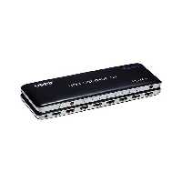 ارسال فوری   ضمانت اصالت کالا   سوئیچ 7 پورت HDMI 2.0 بافو BF-H157 4K