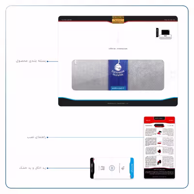 برچسب پوششی ماهوت مدل Tottenham Hotspur FC مناسب برای تبلت اپل iPad Pro 11 (GEN 2) 2020 A2068