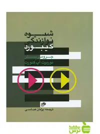 شیوه نوازندگی کیبورد جرومی بسلر نای و نی - تخیف ویژه
