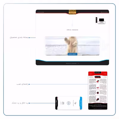 برچسب پوششی ماهوت مدل Polar bear مناسب برای تبلت هوآوی Matepad T10 2020 AGS-L09