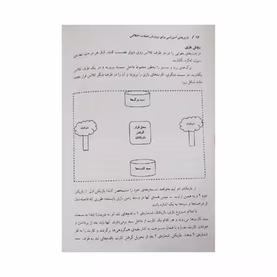 کتاب بازی های آموزشی برای پرورش صفات اخلاقی ویژه 8 تا 14 سال اثر جمعی از نویسندگان انتشارات یارمانا