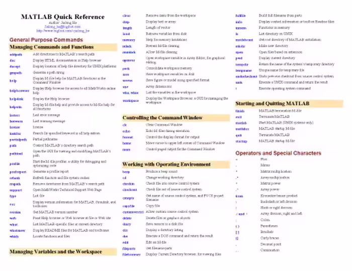 خرید و دانلود نسخه کامل کتاب MATLAB, quick reference