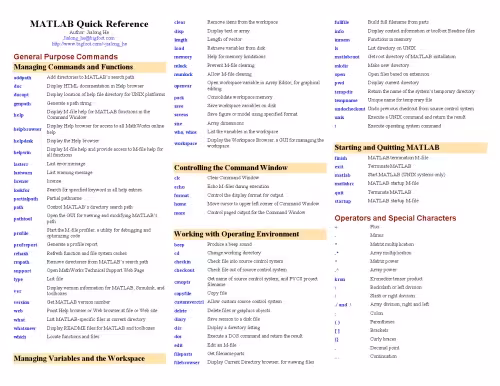 خرید و دانلود نسخه کامل کتاب MATLAB, quick reference
