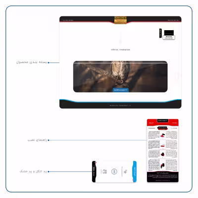برچسب پوششی ماهوت مدل Owl مناسب برای تبلت مایکروسافت Surface Pro 3 2014