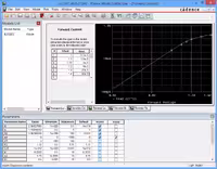 نرم افزار ویندوز OrCad PSpice 9.01