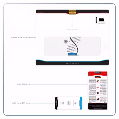 برچسب پوششی ماهوت مدل Van-Yekad مناسب برای تبلت اپل iPad Pro 11 (GEN 2) 2020 A2231