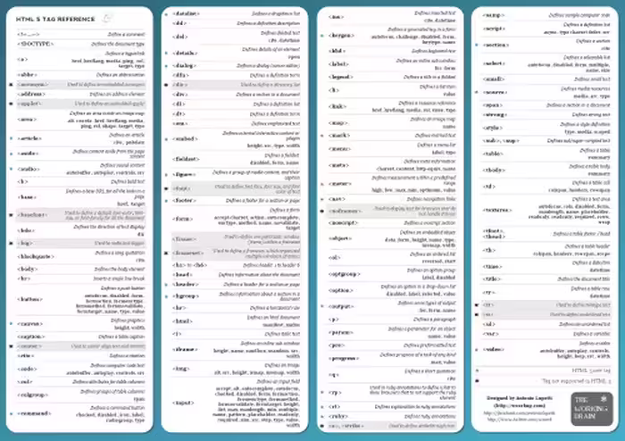 خرید و دانلود نسخه کامل کتاب HTML visual quick reference