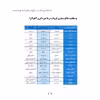 کتاب خودمراقبتی و مراقبت پرستاری در بیماری کرونا اثر دکتر ربابه معماریان انتشارات کتاب باز 