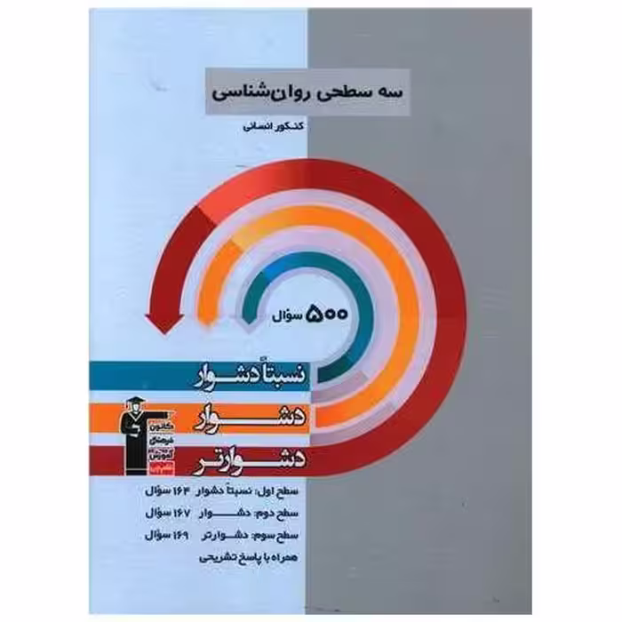 کتاب سه سطحی روان شناسی کنکور انسانی دشوار (3226) اثر جمعی از نویسندگان
