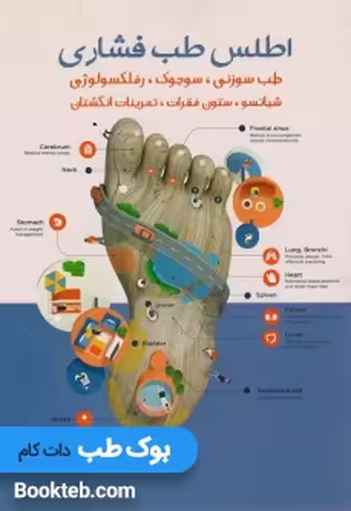 اطلس طب فشاری