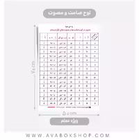 پوستر جدول صامت و مصوت ویژه معلم فرای علم