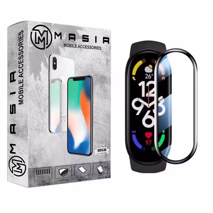 محافظ صفحه نمایش نانو مسیر مدل WCH-M مناسب برای ساعت هوشمند شیائومی Mi Band 7