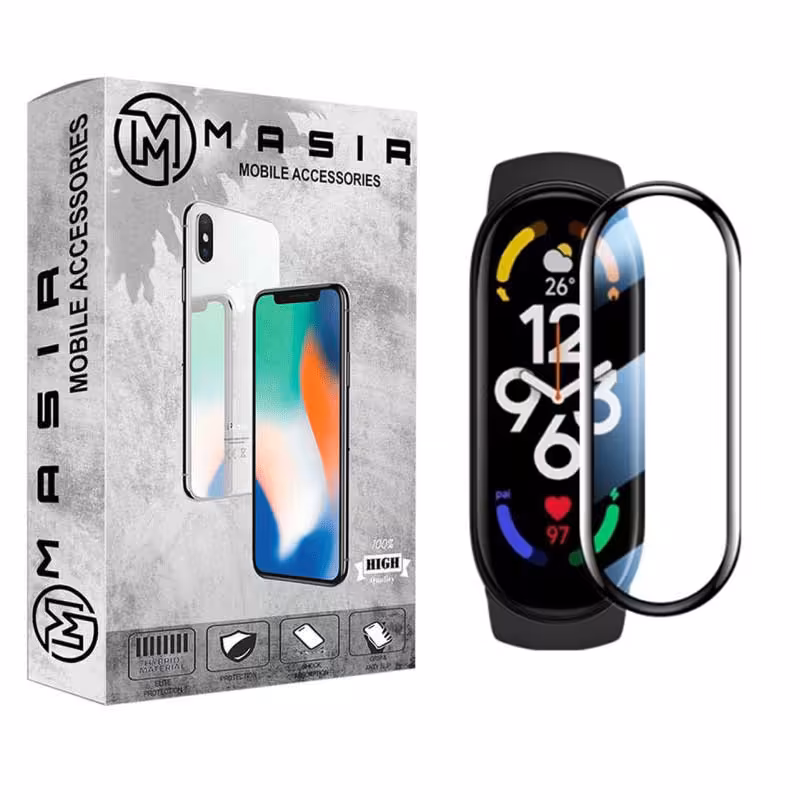 محافظ صفحه نمایش نانو مسیر مدل WCH-M مناسب برای ساعت هوشمند شیائومی Mi Band 7