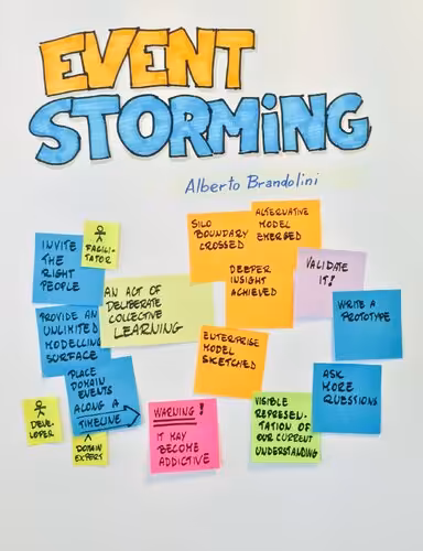 خرید و دانلود نسخه کامل کتاب Introducing EventStorming