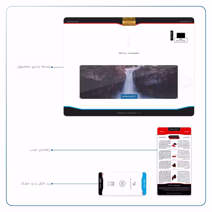 برچسب پوششی ماهوت مدل Waterfall مناسب برای تبلت اپل iPad Air 2013 A1475