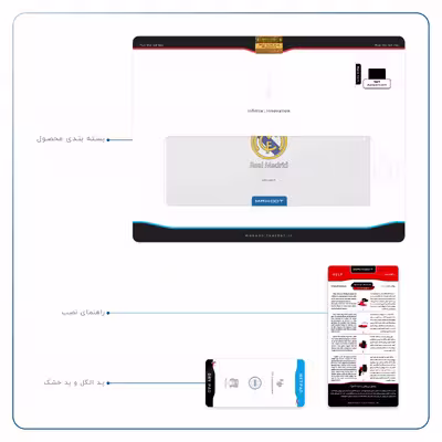برچسب پوششی ماهوت مدل Real-Madrid مناسب برای تبلت اپل iPad Air 2013 A1475