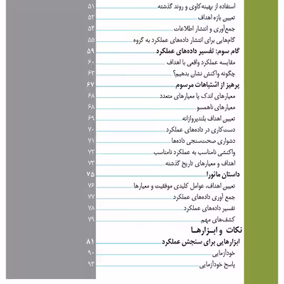 کتاب ارزیابی عملکرد اثر جمعی از نویسندگان نشر آریاناقلم