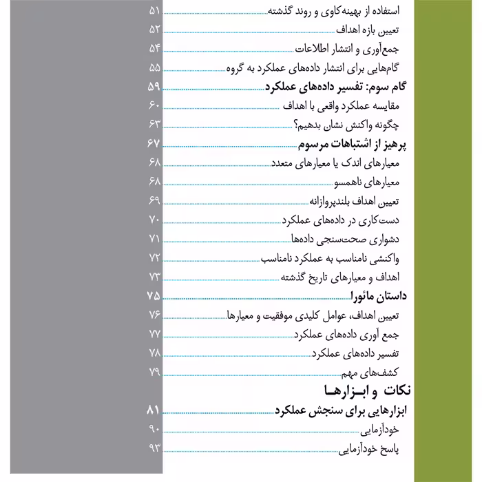 کتاب ارزیابی عملکرد اثر جمعی از نویسندگان نشر آریاناقلم