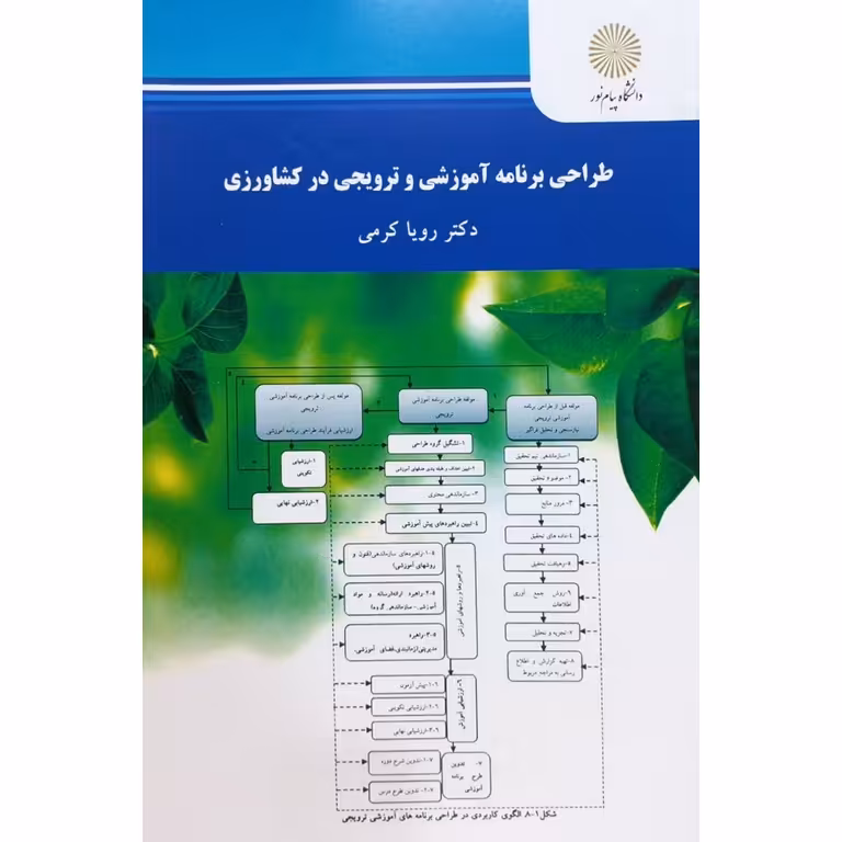 طراحی برنامه آموزشی و ترویجی در کشاورزی