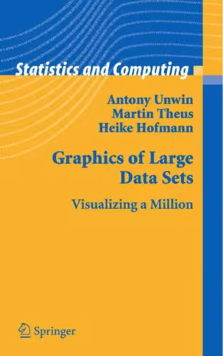 خرید و دانلود نسخه کامل کتاب Graphics of Large Datasets: Visualizing a Million