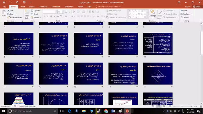 دانلود پاورپوینت بررسی مفاهيم تكنولوژي