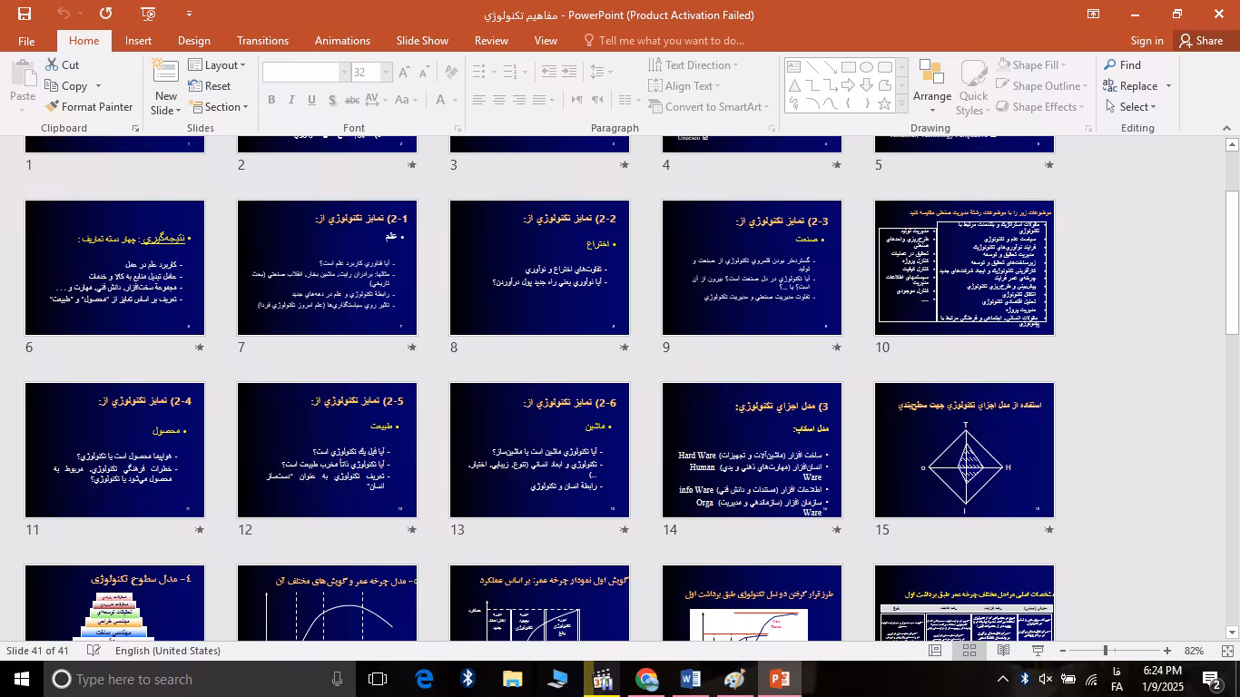 دانلود پاورپوینت بررسی مفاهيم تكنولوژي