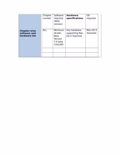 خرید و دانلود نسخه کامل کتاب Swift 2 Design Patterns (Code Only)