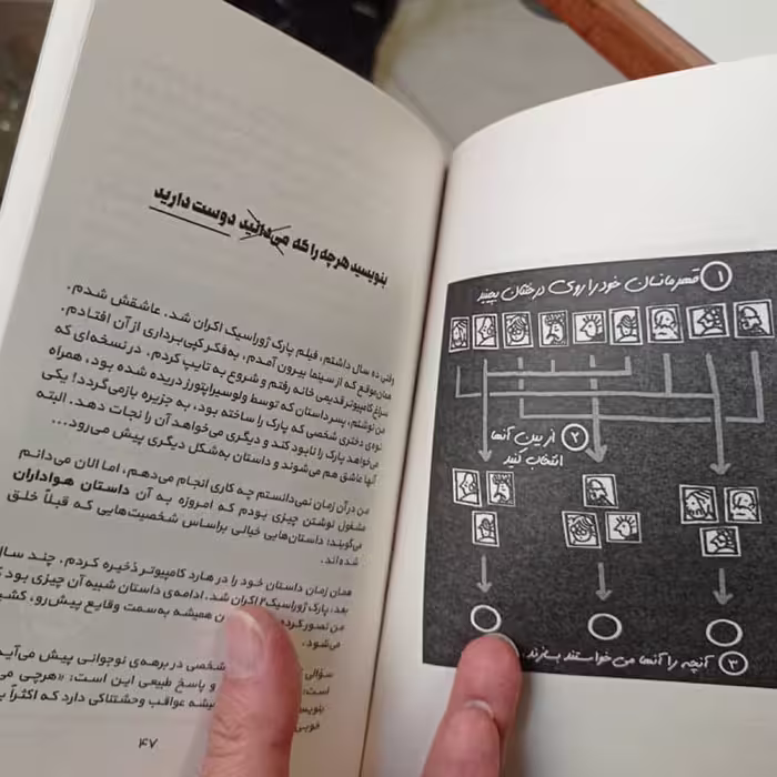 کتاب سرقت به سبک یک هنرمند اثر آستین کلئون نشر سیزده